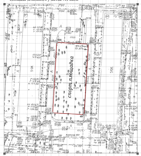 после перемещения подписи вручную